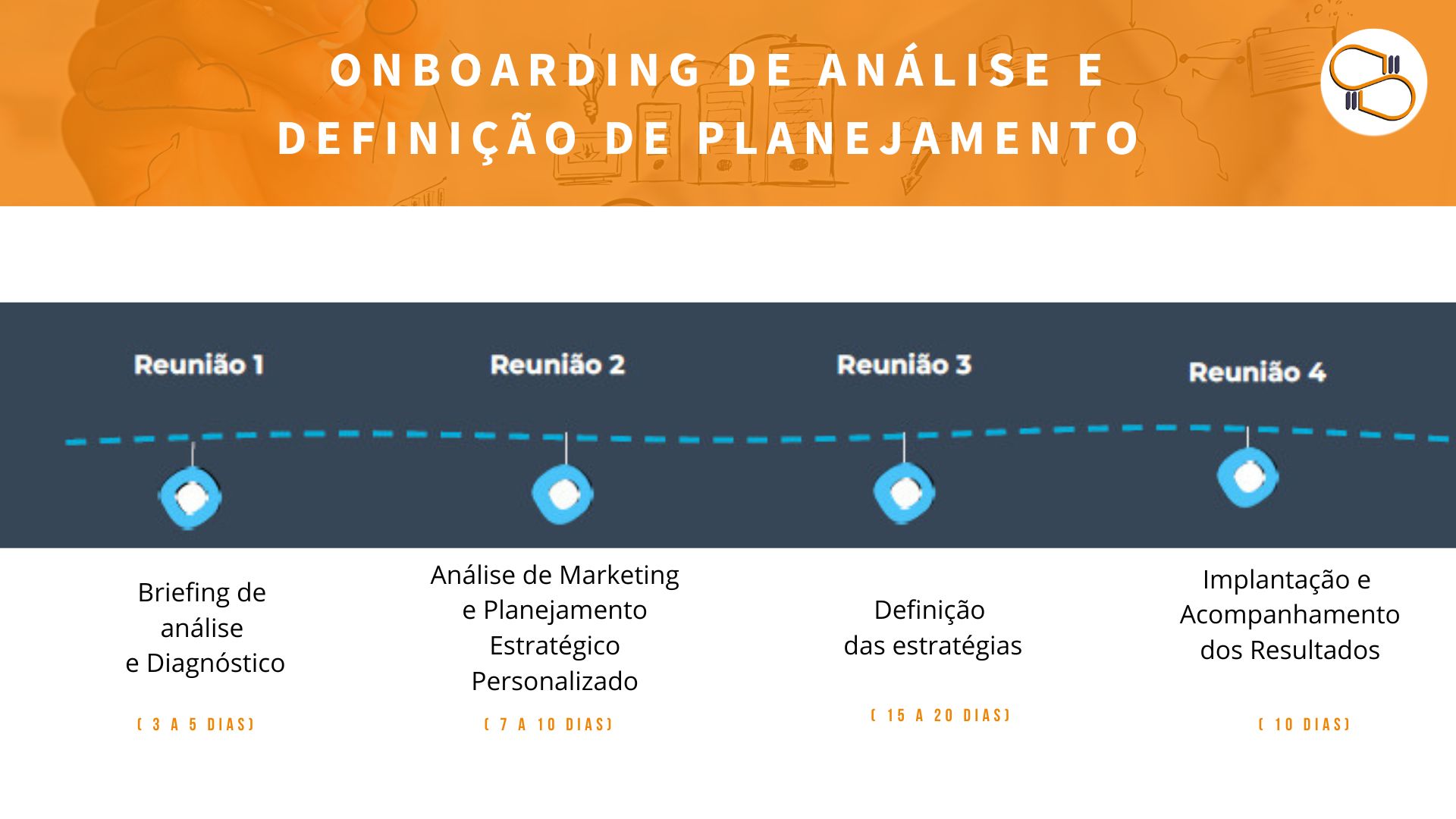 Apresentao_Planejamento_Estratgico_dede_Marketing_Digital_